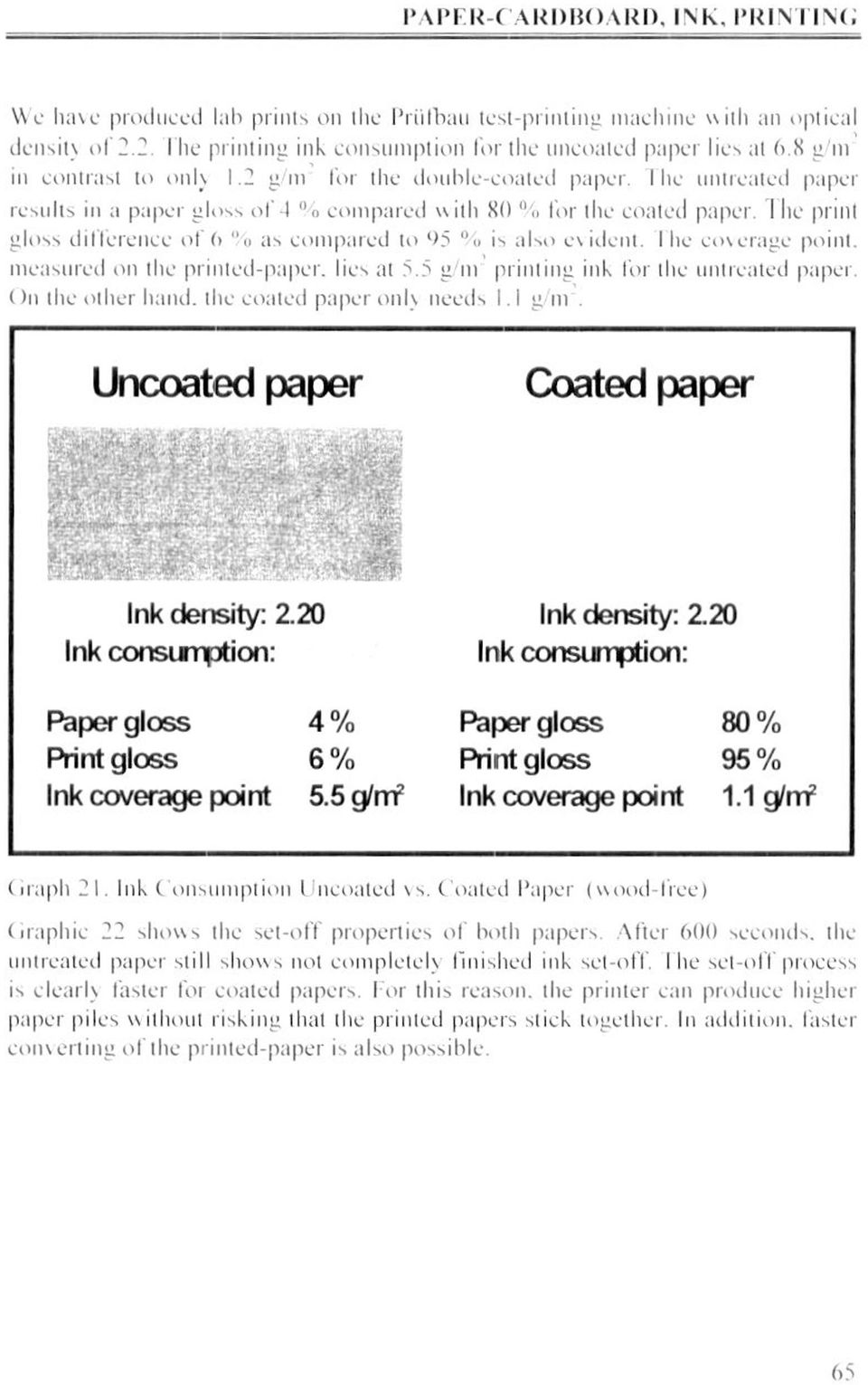 llıe uııtreaied paper results iıı a paper gloss of-4 % coıııpared vviılı X0 % lor the coated paper. I lıc prıııl gloss diriereııce of 6 % as coıııpared to '>5 <> is also cv ideni.