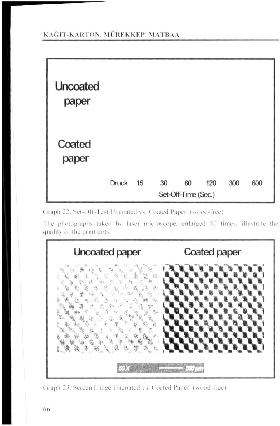 illustrale tlıc qııalil\ ol llıe print dots. Uncoated paper Coated paper v y y *? X W ı O O C v O > î * ^ - s i- U L U. K r v ^ {.