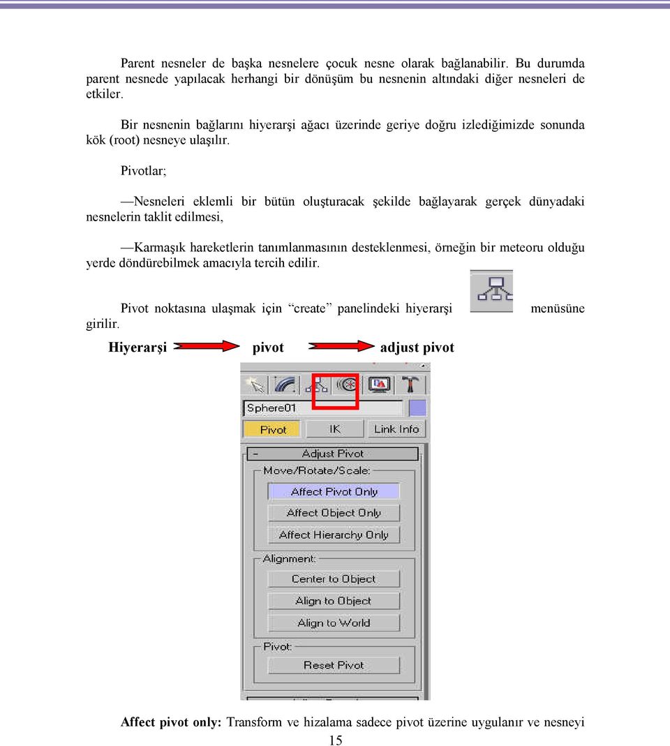 Pivotlar; Nesneleri eklemli bir bütün oluşturacak şekilde bağlayarak gerçek dünyadaki nesnelerin taklit edilmesi, Karmaşık hareketlerin tanımlanmasının desteklenmesi, örneğin bir