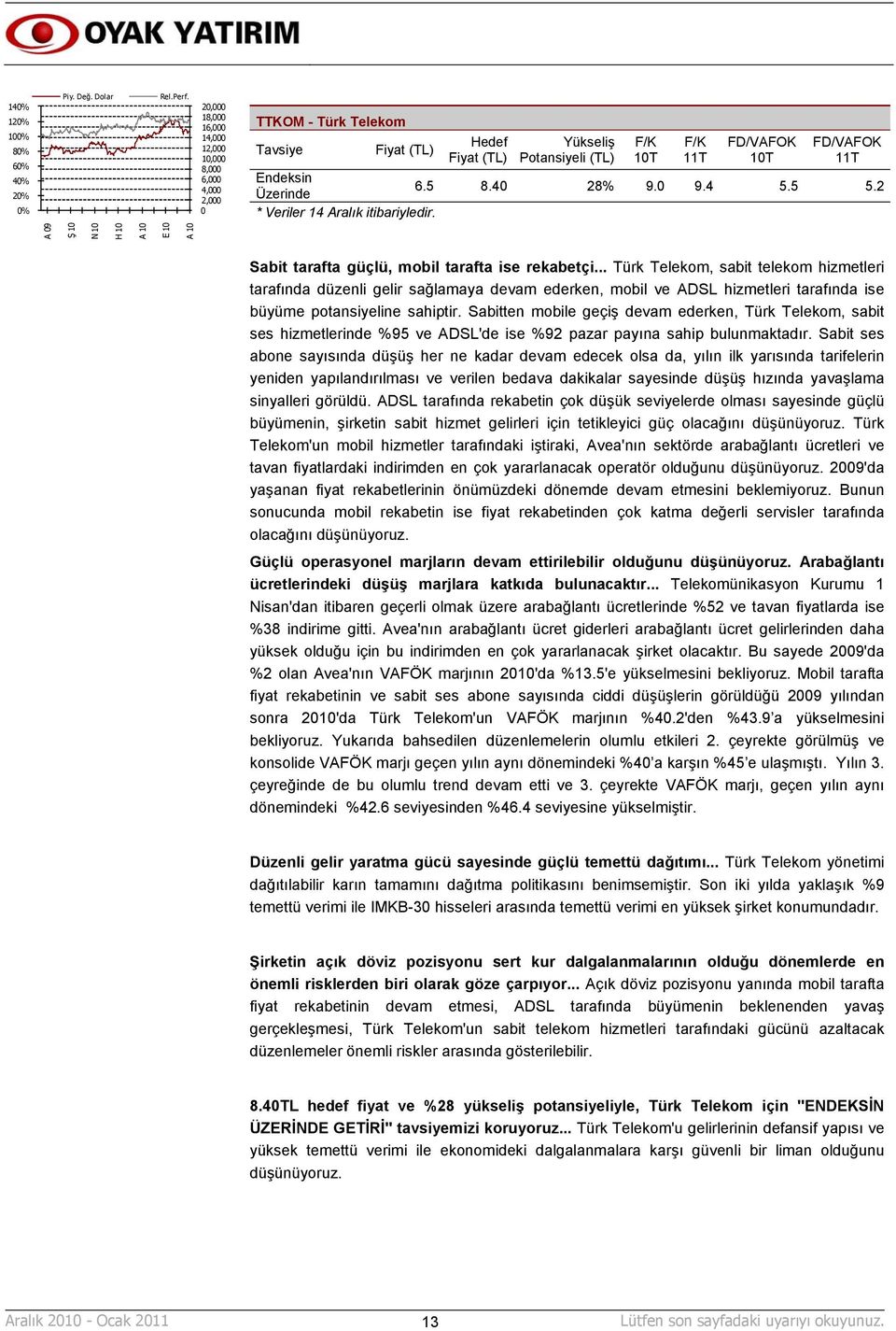 Endeksin 6.5 8.40 28% 9.0 9.4 5.5 5.2 Üzerinde * Veriler 14 Aralık itibariyledir. A 09 Ş 10 N 10 H 10 A 10 E 10 A 10 Sabit tarafta güçlü, mobil tarafta ise rekabetçi.