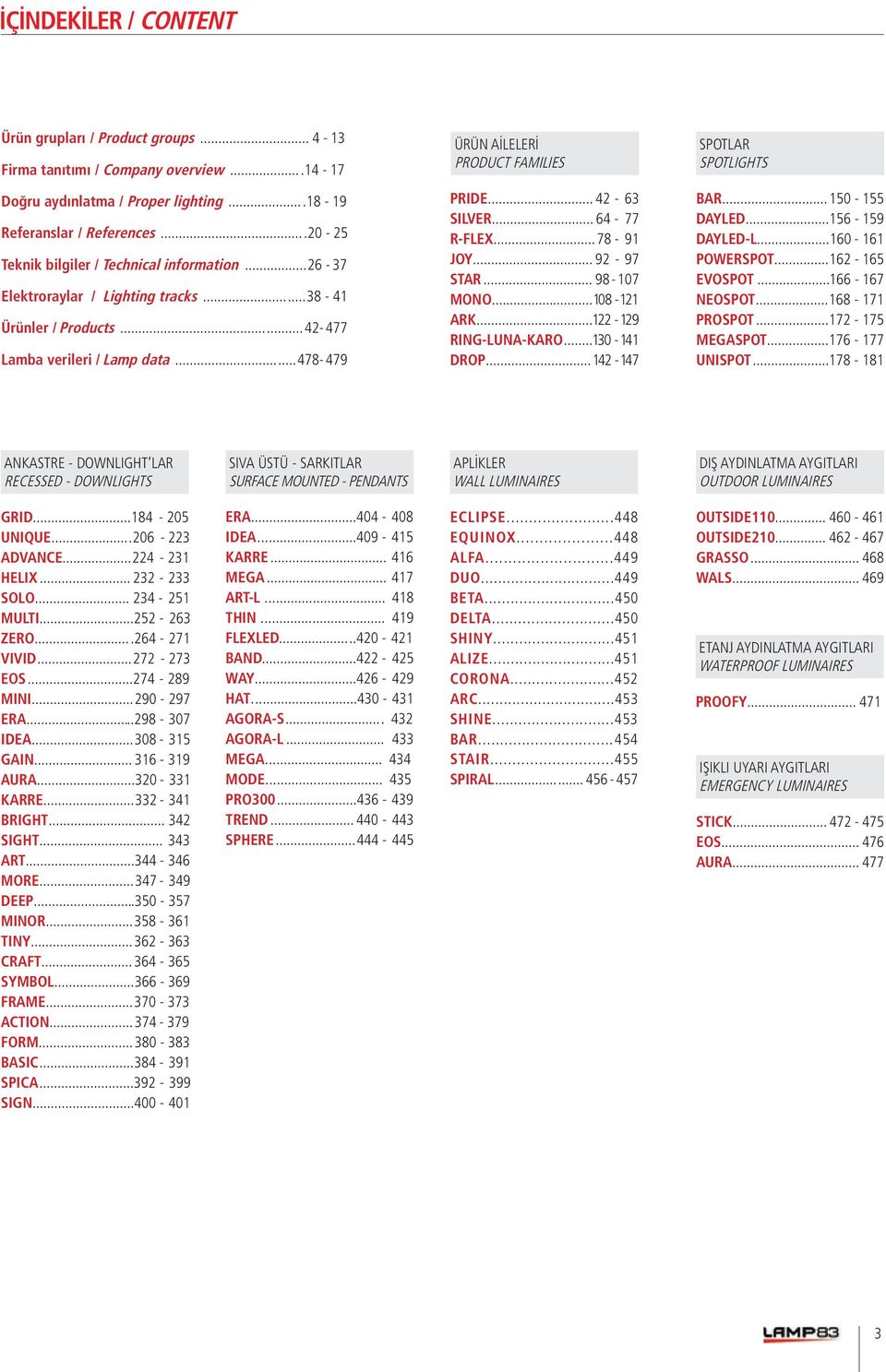 .. 42-63 SILVER... 64-77 R-FLEX... 78-91 JOY... 92-97 STAR... 98-107 MONO...108-121 ARK... 122-129 RING-LUNA-KARO...130-141 DROP... 142-147 SPOTLAR SPOTLIGHTS BAR... 150-155 DAYLED...156-159 DAYLED-L.