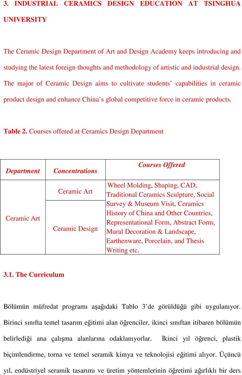 Courses offered at Ceramics Design Department Department Ceramic Art Concentrations Ceramic Art Ceramic Design Courses Offered Wheel Molding, Shaping, CAD, Traditional Ceramics Sculpture, Social