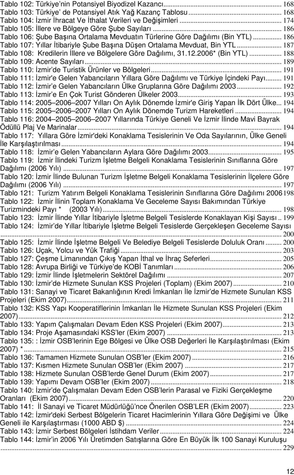 .. 186 Tablo 107: Yıllar Đtibariyle Şube Başına Düşen Ortalama Mevduat, Bin YTL... 187 Tablo 108: Kredilerin Đllere ve Bölgelere Göre Dağılımı, 31.12.2006* (Bin YTL)... 188 Tablo 109: Acente Sayıları.