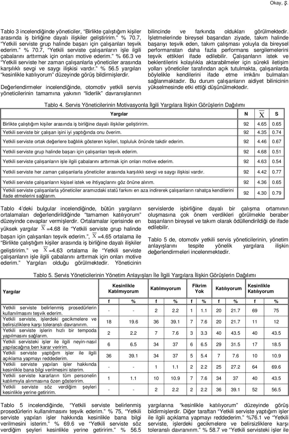 3 ve Yetkili serviste her zaman çal anlarla yöneticiler aras nda kar kl sevgi ve sayg ili kisi vard r. % 56.5 yarg lar kesinlikle kat yorum düzeyinde görü bildirmi lerdir.