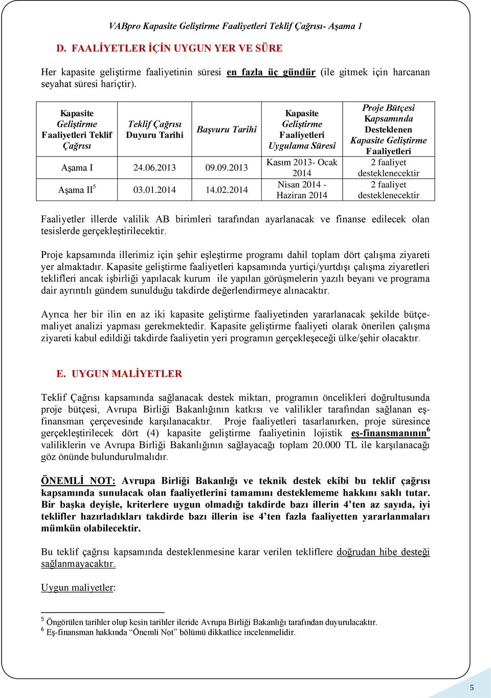 2014 Kapasite Geliştirme Faaliyetleri Uygulama Süresi Kasım 2013- Ocak 2014 Nisan 2014 - Haziran 2014 Proje Bütçesi Kapsamında Desteklenen Kapasite Geliştirme Faaliyetleri 2 faaliyet desteklenecektir