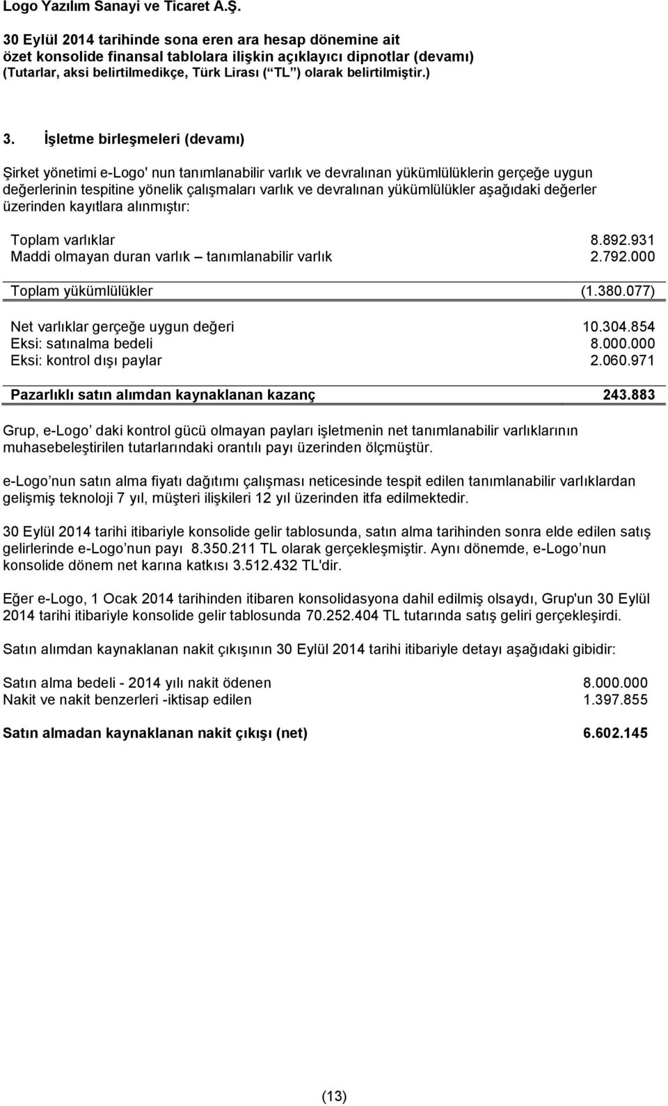 yükümlülükler aşağıdaki değerler üzerinden kayıtlara alınmıştır: Toplam varlıklar 8.892.931 Maddi olmayan duran varlık tanımlanabilir varlık 2.792.000 Toplam yükümlülükler (1.380.