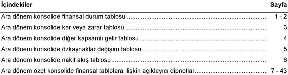 .. 3 Ara dönem konsolide diğer kapsamlı gelir tablosu.