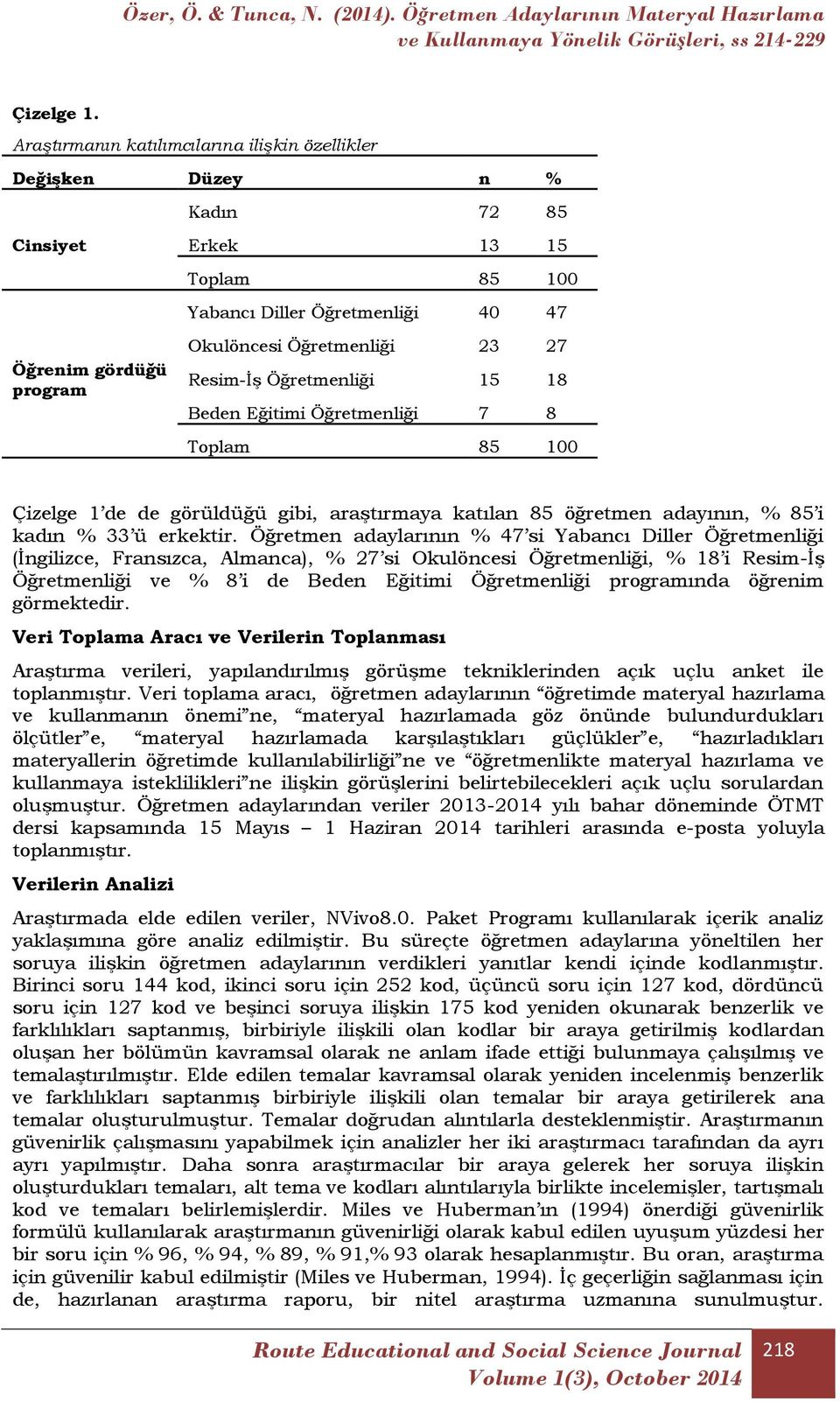 27 Resim-İş Öğretmenliği 15 18 Beden Eğitimi Öğretmenliği 7 8 Toplam 85 100 Çizelge 1 de de görüldüğü gibi, araştırmaya katılan 85 öğretmen adayının, % 85 i kadın % 33 ü erkektir.