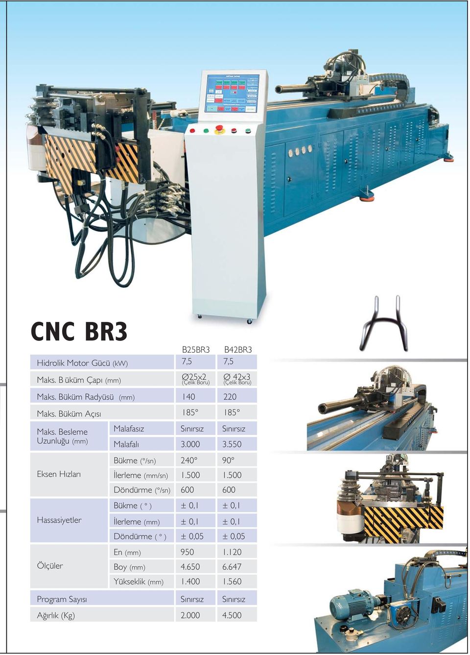 Ýlerleme (mm/sn) Döndürme ( /sn) Bükme ( ) Ýlerleme (mm) Döndürme ( ) En (mm) Boy (mm) Yükseklik (mm) B25BR3 7,5 Ø25x2