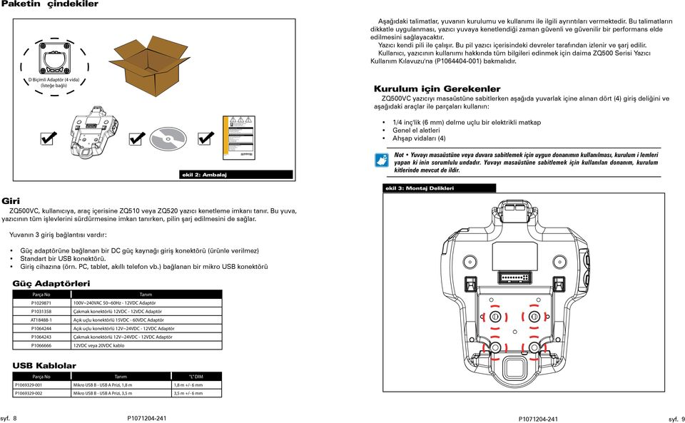 0442 In Europe, Africa, the Middle East, and India contact: Zebra Technologies Europe Limited Dukes Meadow, Millboard Road Bourne End Buckinghamshire SL8 5XF, UK T: +44 (0)1628 556000 F: +44 (0)1628