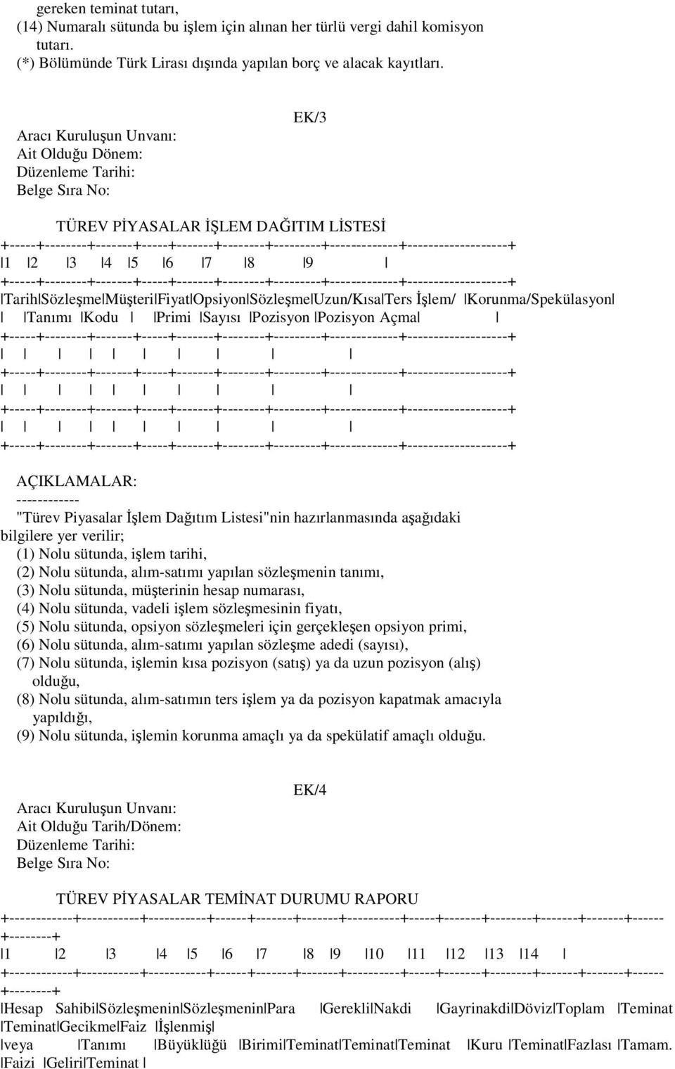 +-----+-------+-----+-------+----------------- Tarih Sözleme Müteri Fiyat Opsiyon Sözleme Uzun/Kısa Ters lem/ Korunma/Spekülasyon Tanımı Kodu Primi Sayısı Pozisyon Pozisyon Açma