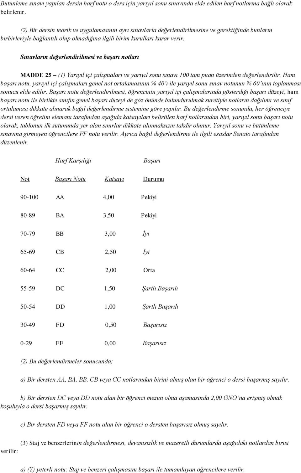 Sınavların değerlendirilmesi ve başarı notları MADDE 25 (1) Yarıyıl içi çalışmaları ve yarıyıl sonu sınavı 100 tam puan üzerinden değerlendirilir.