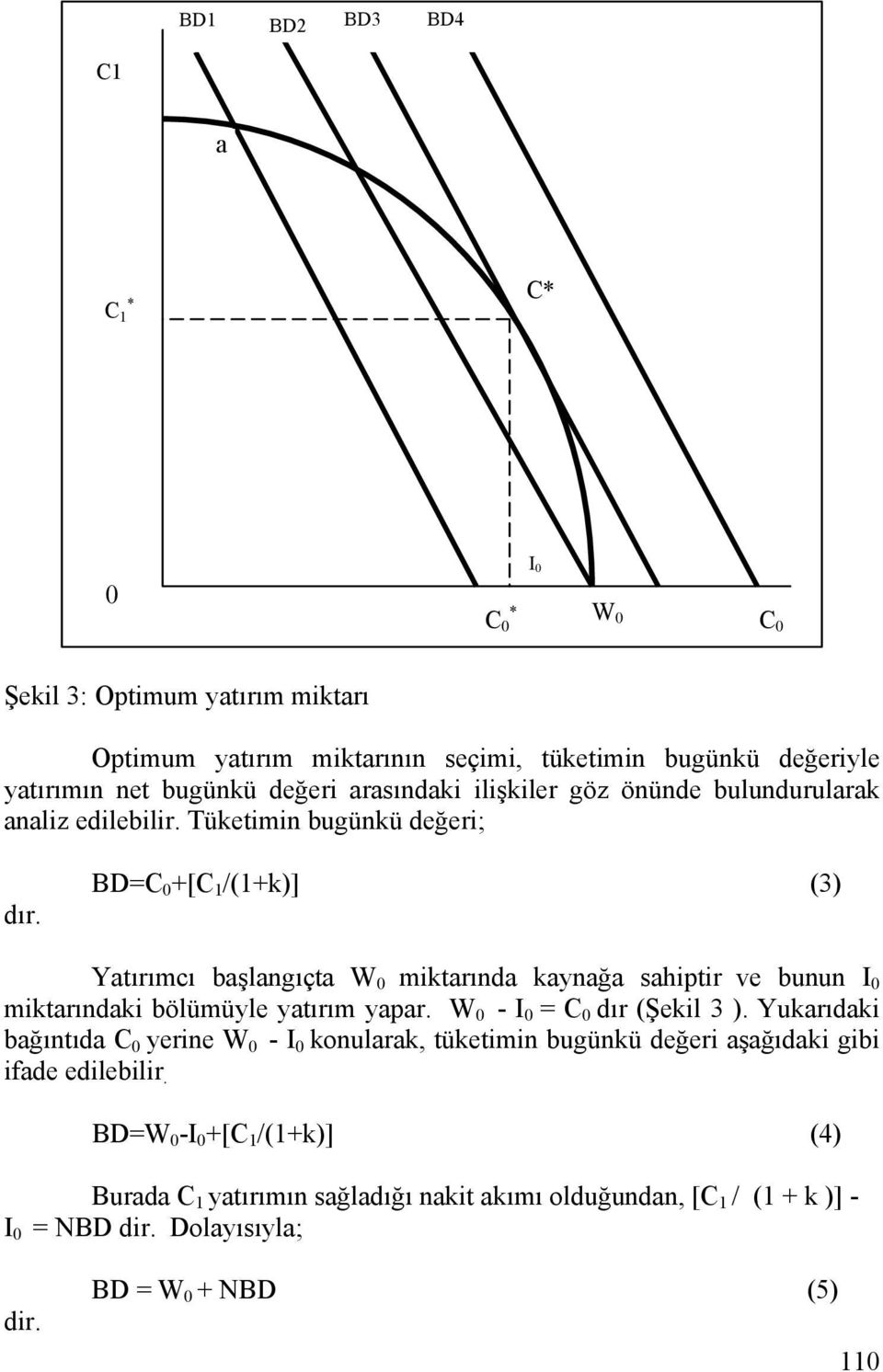 BD=C 0 +[C 1 /(1+k)] (3) Yatırımcı başlangıçta W 0 miktarında kaynağa sahiptir ve bunun I 0 miktarındaki bölümüyle yatırım yapar. W 0 - I 0 = C 0 dır (Şekil 3 ).