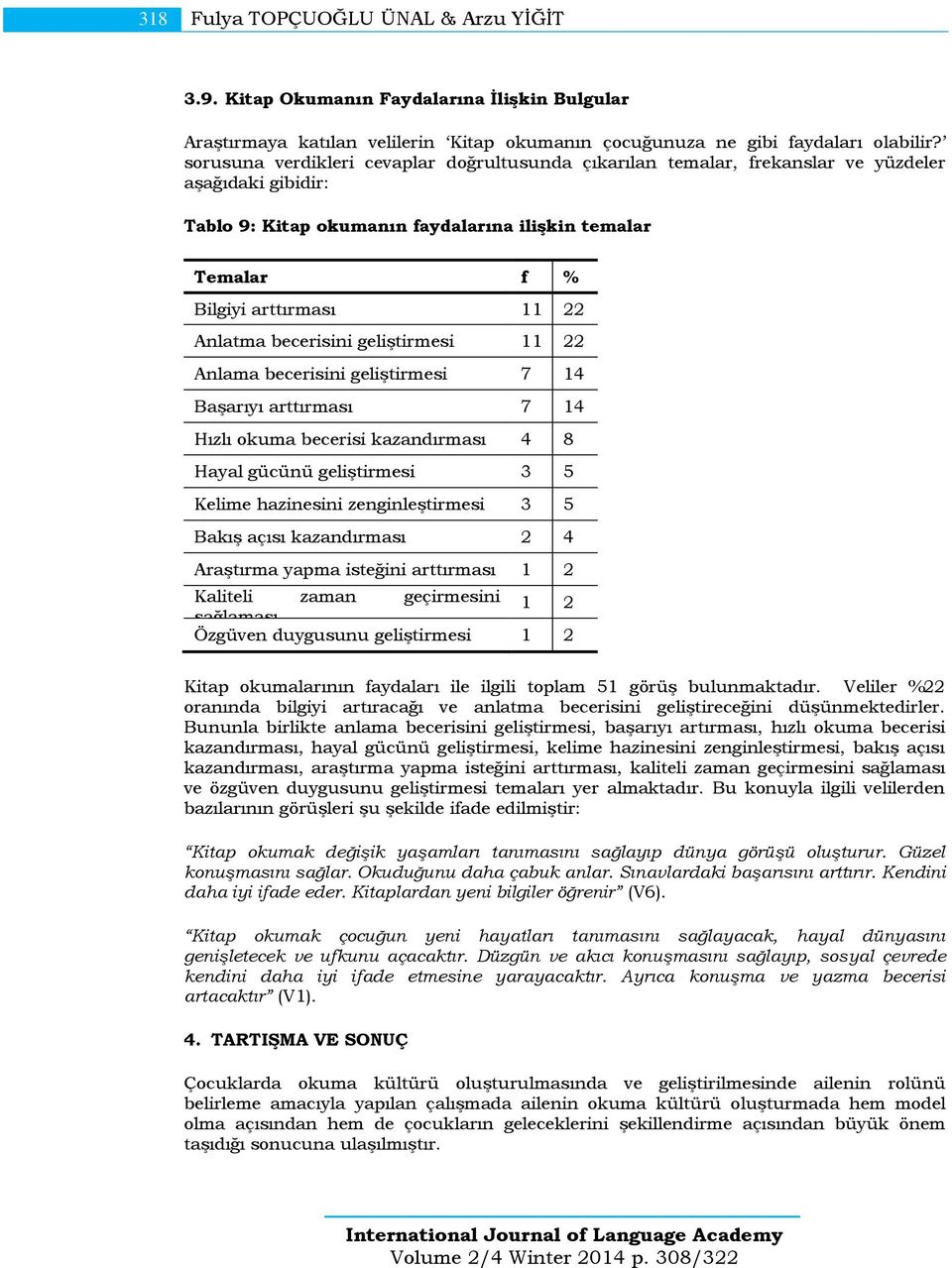 geliştirmesi 11 22 Anlama becerisini geliştirmesi 7 14 Başarıyı arttırması 7 14 Hızlı okuma becerisi kazandırması 4 8 Hayal gücünü geliştirmesi 3 5 Kelime hazinesini zenginleştirmesi 3 5 Bakış açısı