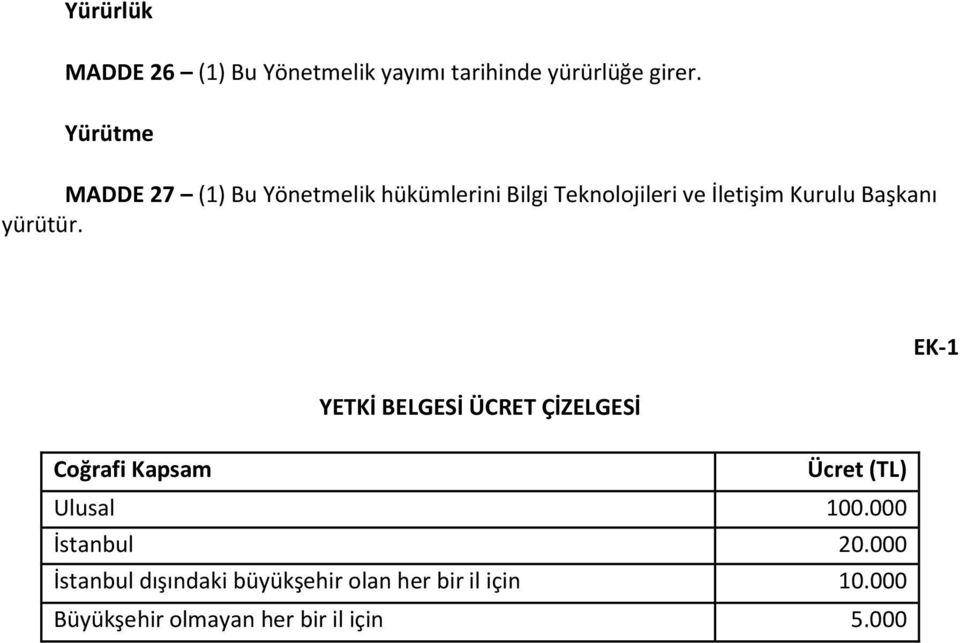 Başkanı yürütür. EK-1 YETKİ BELGESİ ÜCRET ÇİZELGESİ Coğrafi Kapsam Ücret (TL) Ulusal 100.