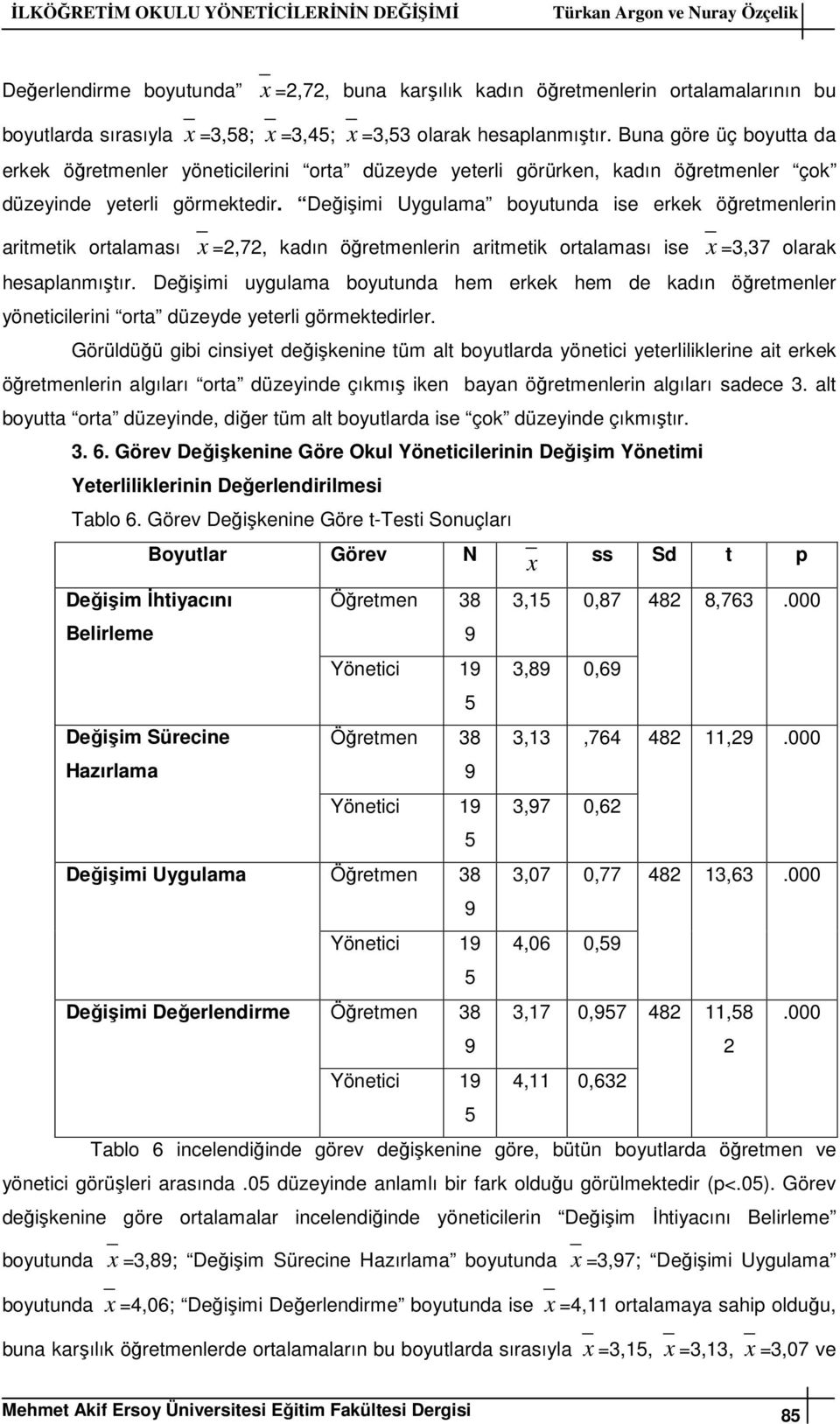 Değişimi Uygulama boyutunda ise erkek öğretmenlerin aritmetik ortalaması =2,72, kadın öğretmenlerin aritmetik ortalaması ise =3,37 olarak hesaplanmıştır.