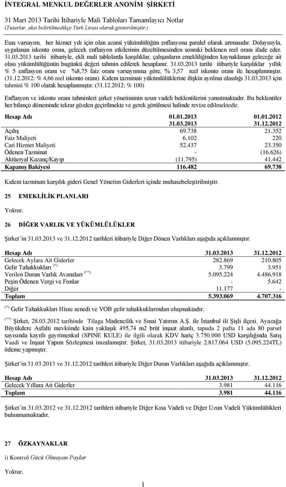 203 tarihi itibariyle, ekli mali tablolarda karşılıklar, çalışanların emekliliğinden kaynaklanan geleceğe ait olası yükümlülüğünün bugünkü değeri tahmin edilerek hesaplanır. 3.03.203 tarihi itibariyle karşılıklar yıllık % 5 enflasyon oranı ve %8,75 faiz oranı varsayımına göre, % 3,57 reel iskonto oranı ile hesaplanmıştır.