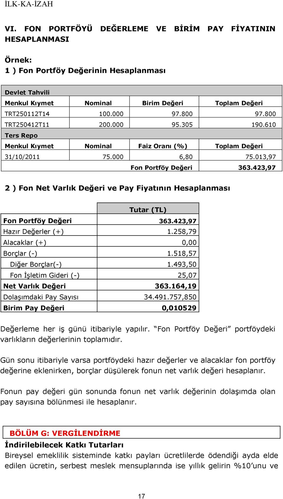 423,97 2 ) Fon Net Varlık Değeri ve Pay Fiyatının Hesaplanması Tutar (TL) Fon Portföy Değeri 363.423,97 Hazır Değerler (+) 1.258,79 Alacaklar (+) 0,00 Borçlar (-) 1.518,57 Diğer Borçlar(-) 1.