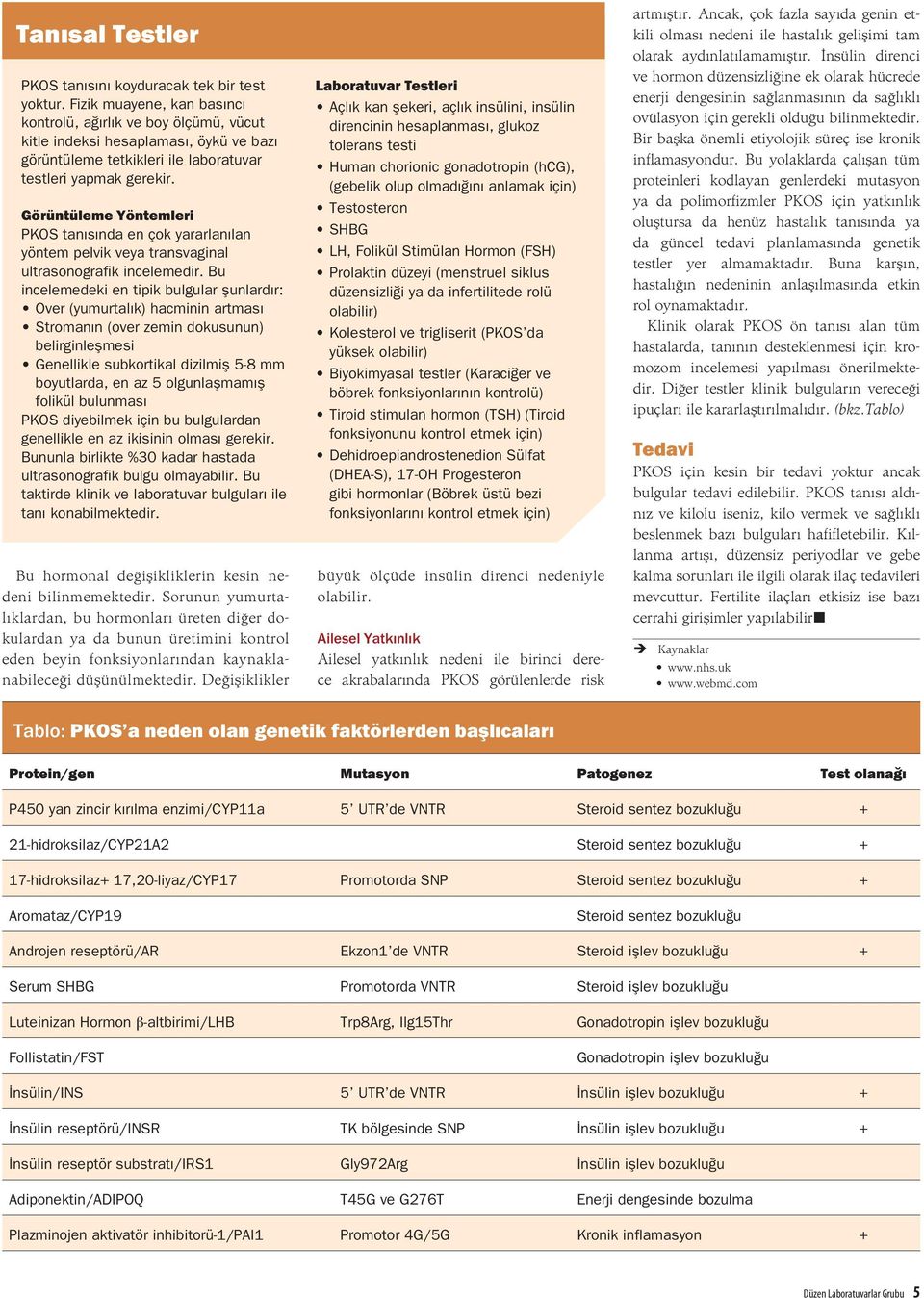 Görüntüleme Yöntemleri PKOS tanısında en çok yararlanılan yöntem pelvik veya transvaginal ultrasonografik incelemedir.