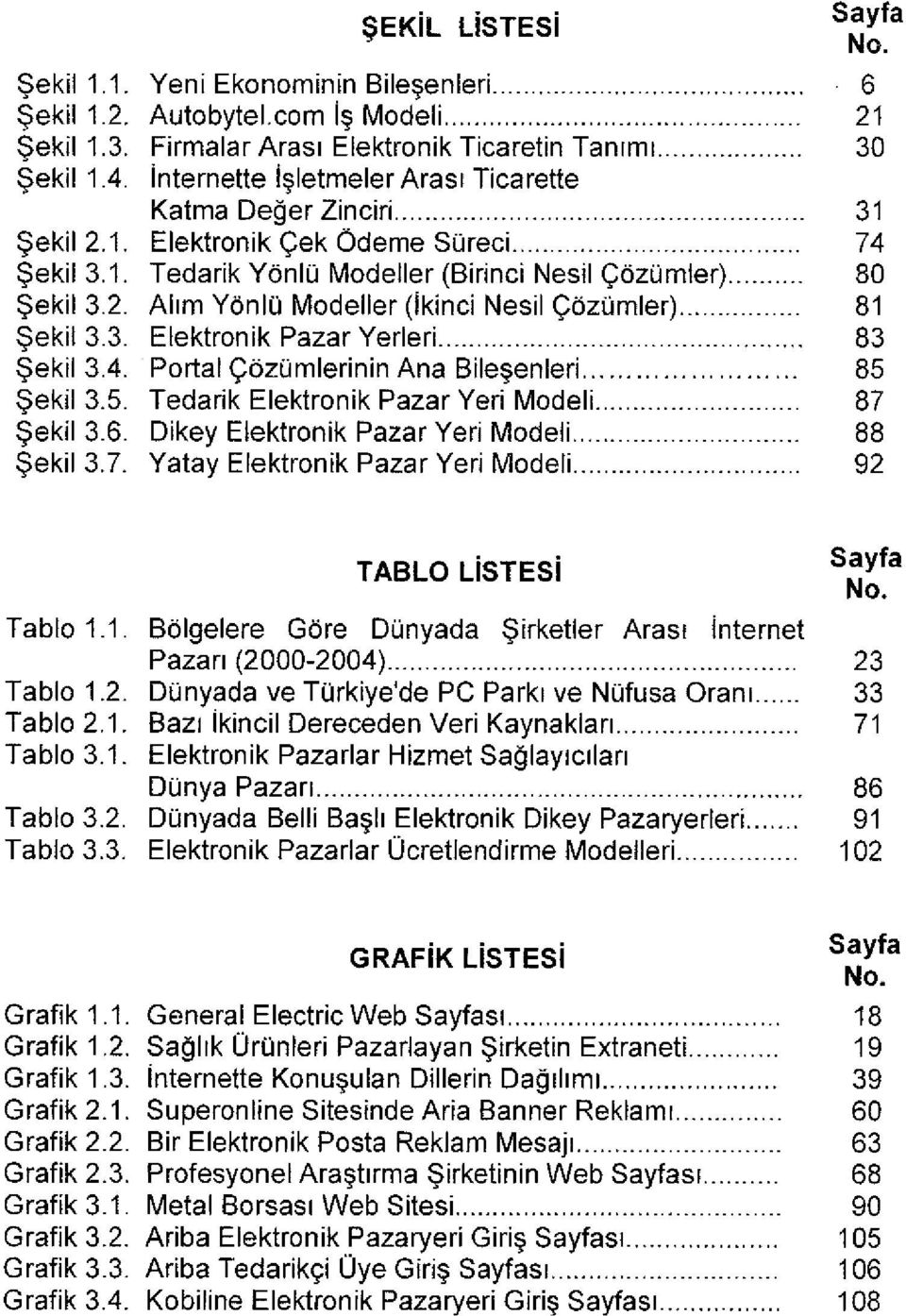 81 Şekil 3.3. Elektronik Pazar Yerleri 83 Şekil 3.4. ' Portal Çözümlerinin Ana Bileşenleri 85 Şekil 3.5. Tedarik Elektronik Pazar Yeri Modeli 87 Şekil 3.6.