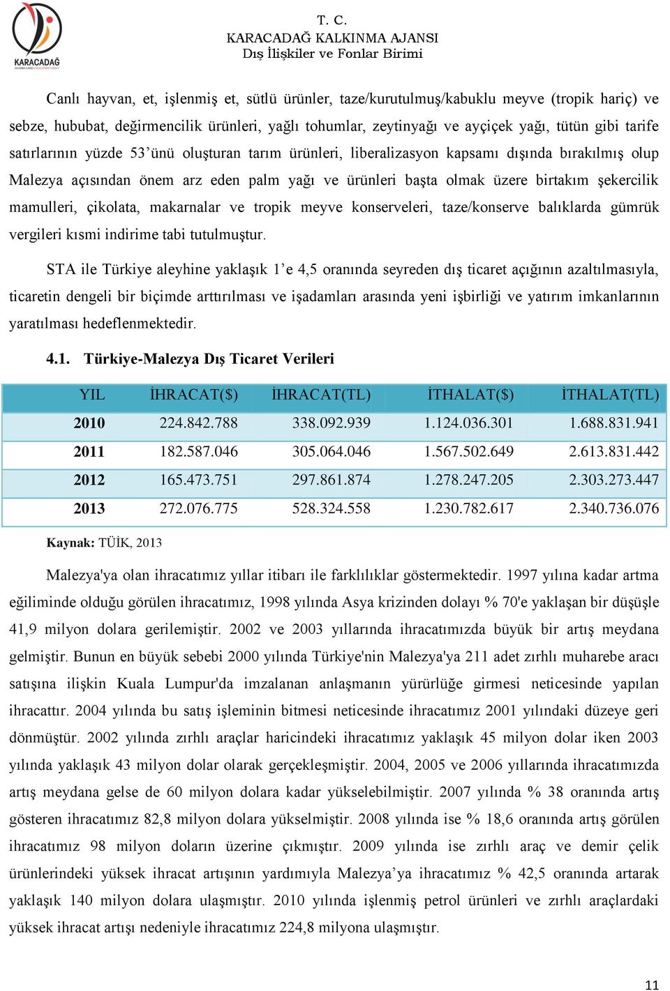 mamulleri, çikolata, makarnalar ve tropik meyve konserveleri, taze/konserve balıklarda gümrük vergileri kısmi indirime tabi tutulmuştur.