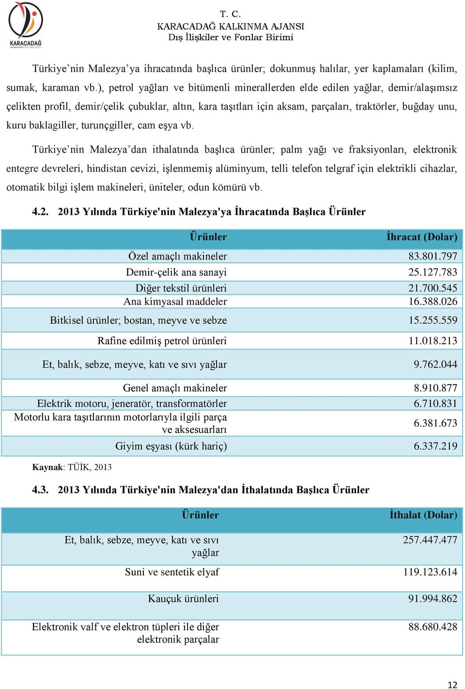 baklagiller, turunçgiller, cam eşya vb.