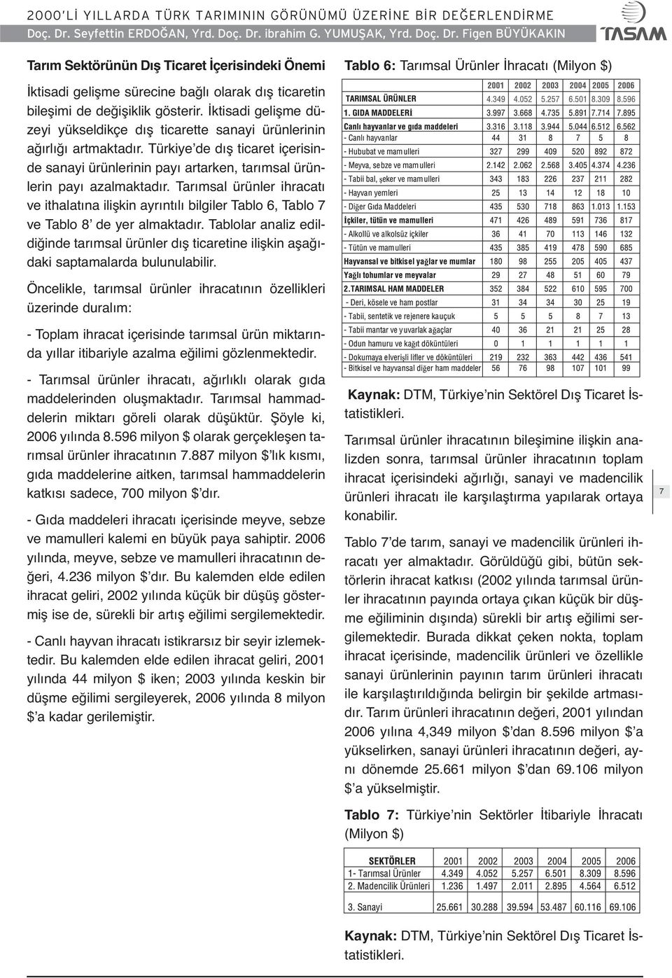 Türkiye de dış ticaret içerisinde sanayi ürünlerinin payı artarken, tarımsal ürünlerin payı azalmaktadır.