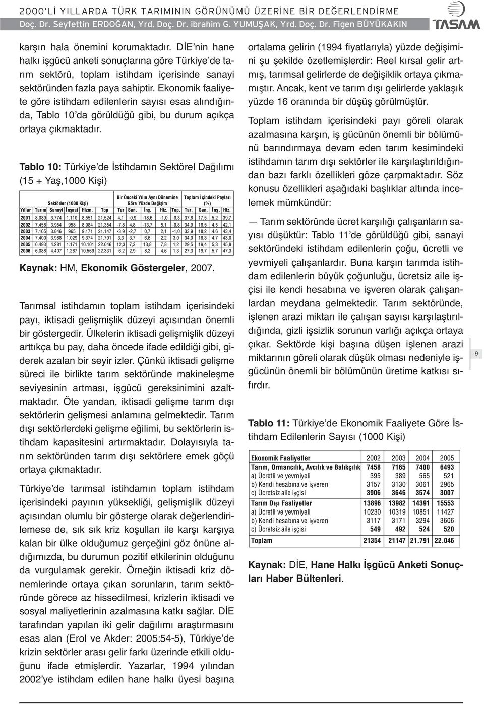 Ekonomik faaliyete göre istihdam edilenlerin sayısı esas alındığında, Tablo 10 da görüldüğü gibi, bu durum açıkça ortaya çıkmaktadır.