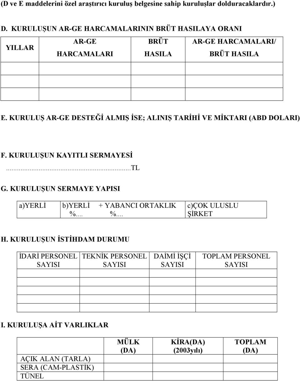 KURULUŞ AR-GE DESTEĞĐ ALMIŞ ĐSE; ALI IŞ TARĐHĐ VE MĐKTARI (ABD DOLARI) F. KURULUŞU KAYITLI SERMAYESĐ...TL G.