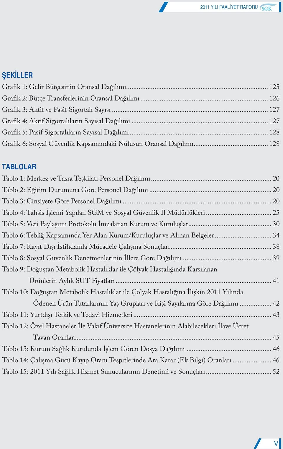 .. 128 TABLOLAR Tablo 1: Merkez ve Taşra Teşkilatı Personel Dağılımı... 20 Tablo 2: Eğitim Durumuna Göre Personel Dağılımı... 20 Tablo 3: Cinsiyete Göre Personel Dağılımı.