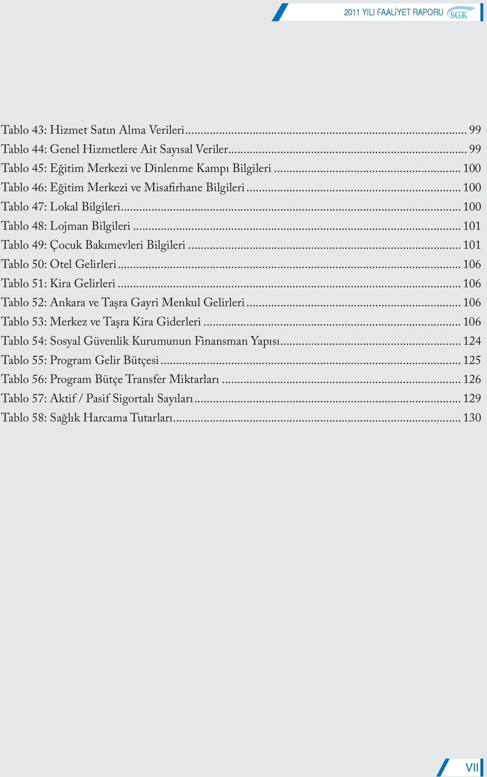 .. 101 Tablo 50: Otel Gelirleri... 106 Tablo 51: Kira Gelirleri... 106 Tablo 52: Ankara ve Taşra Gayri Menkul Gelirleri... 106 Tablo 53: Merkez ve Taşra Kira Giderleri.