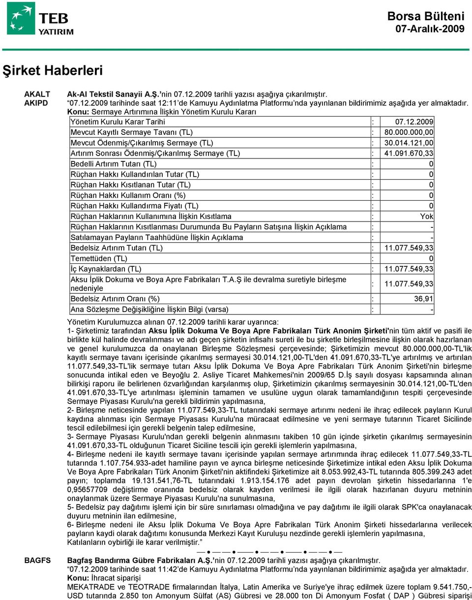 121,00 Artırım Sonrası Ödenmiş/Çıkarılmış Sermaye (TL) : 41.091.