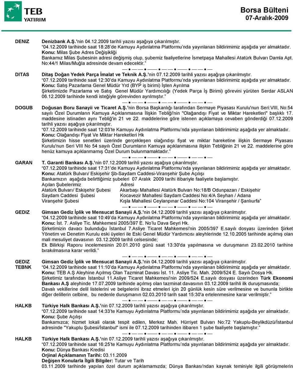 Ditaş Doğan Yedek Parça İmalat ve Teknik A.Ş. nin 07.12.2009 tarihli yazısı aşağıya çıkarılmıştır. 07.12.2009 tarihinde saat 12:30 da Kamuyu Aydınlatma Platformu nda yayınlanan bildirimimiz aşağıda yer almaktadır.