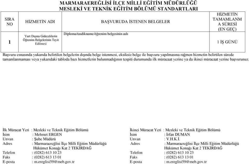 GÜNÜ İlk Müracat Yeri : Mesleki ve Teknik Eğitim Bölümü İkinci Müracat Yeri : Mesleki