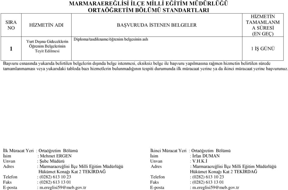 GÜNÜ İlk Müracat Yeri : Ortaöğretim Bölümü İkinci Müracat Yeri : Ortaöğretim