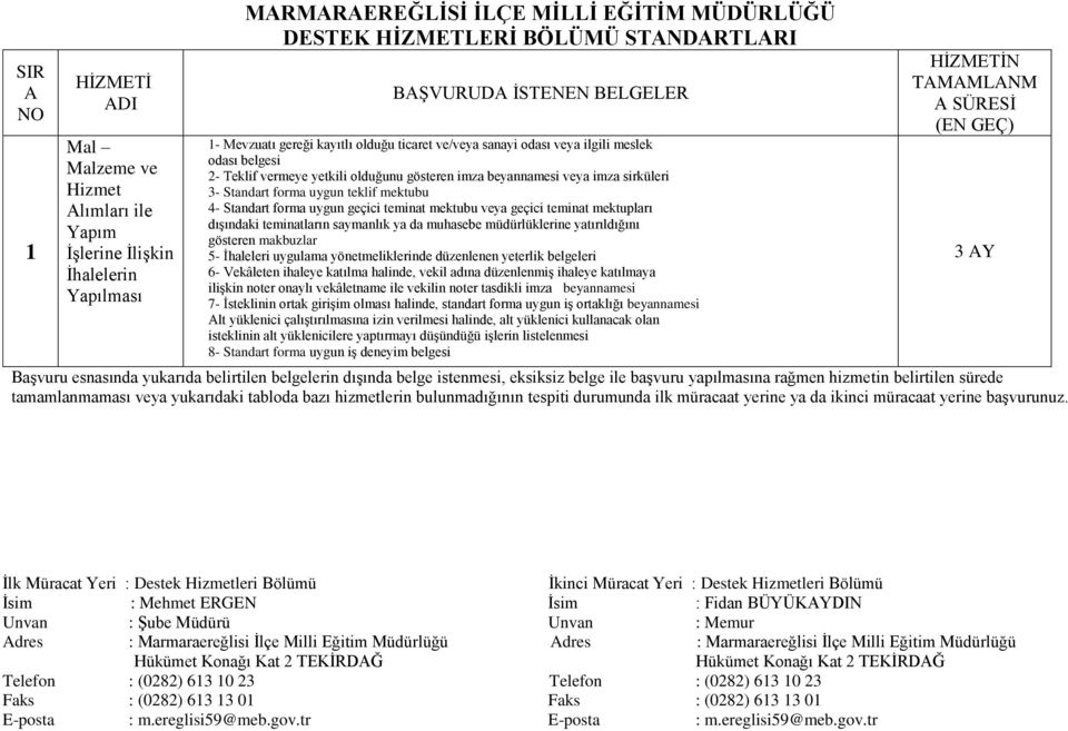 teminat mektupları dışındaki teminatların saymanlık ya da muhasebe müdürlüklerine yatırıldığını gösteren makbuzlar 5- İhaleleri uygulama yönetmeliklerinde düzenlenen yeterlik belgeleri 6- Vekâleten