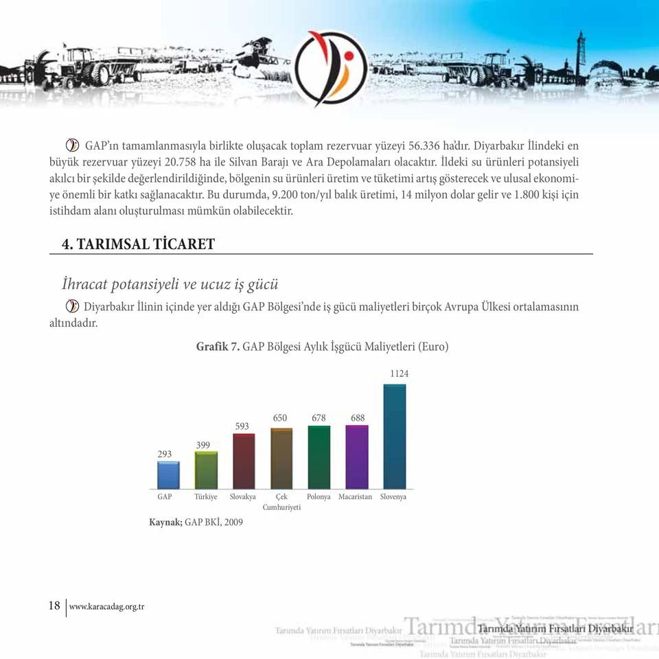 200 ton/yıl balık üretimi, 14 milyon dolar gelir ve 1.800 kişi için istihdam alanı oluşturulması mümkün olabilecektir. 4.