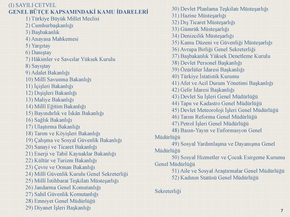 Bakanlığı 16) Sağlık Bakanlığı 17) Ulaştırma Bakanlığı 18) Tarım ve Köyişleri Bakanlığı 19) Çalışma ve Sosyal Güvenlik Bakanlığı 20) Sanayi ve Ticaret Bakanlığı 21) Enerji ve Tabiî Kaynaklar