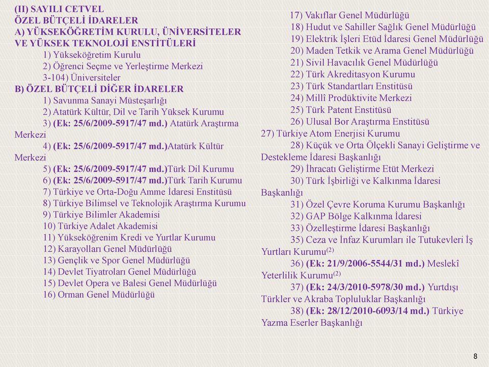 )atatürk Kültür Merkezi 5) (Ek: 25/6/2009-5917/47 md.)türk Dil Kurumu 6) (Ek: 25/6/2009-5917/47 md.