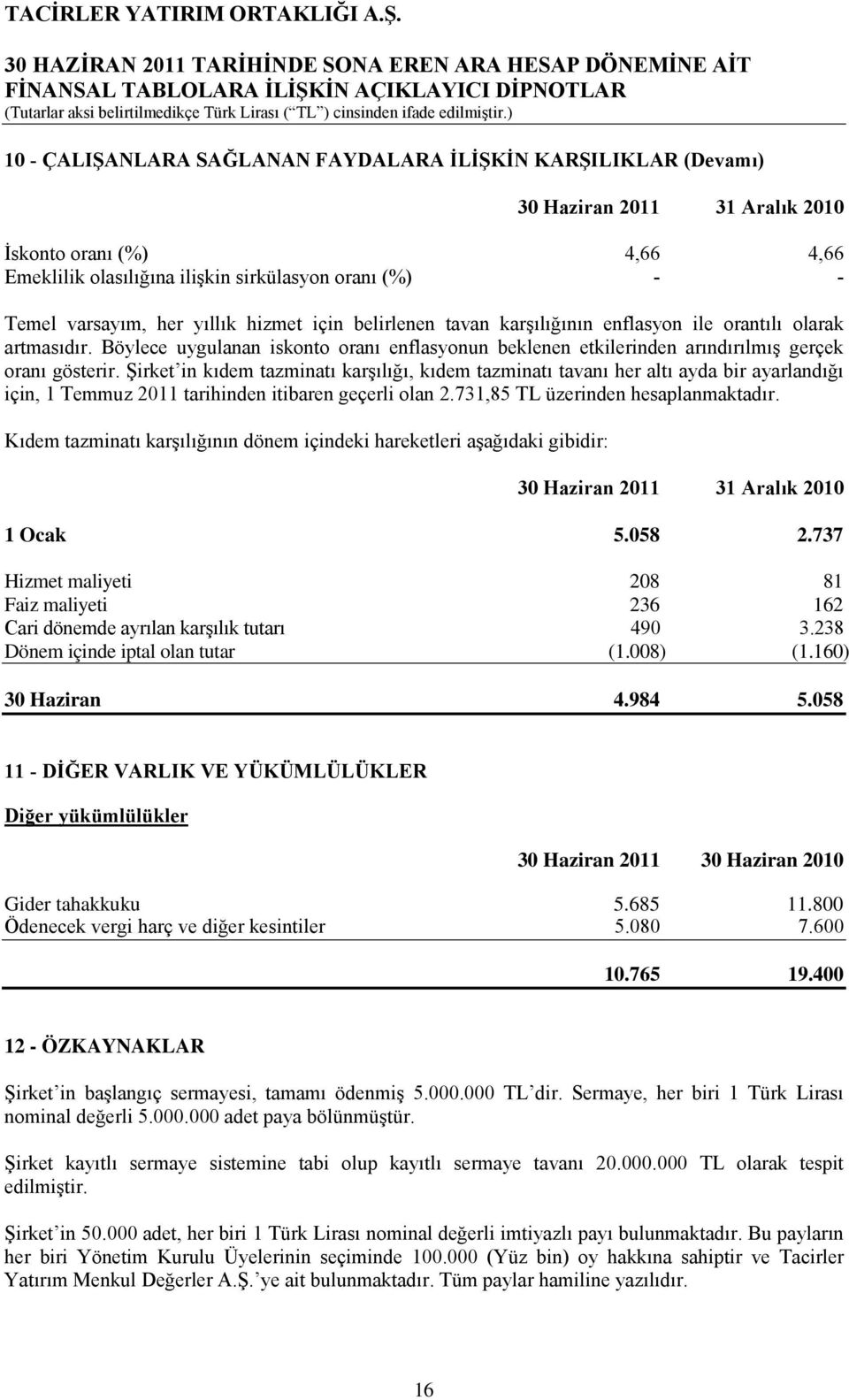 Şirket in kıdem tazminatı karşılığı, kıdem tazminatı tavanı her altı ayda bir ayarlandığı için, 1 Temmuz 2011 tarihinden itibaren geçerli olan 2.731,85 TL üzerinden hesaplanmaktadır.