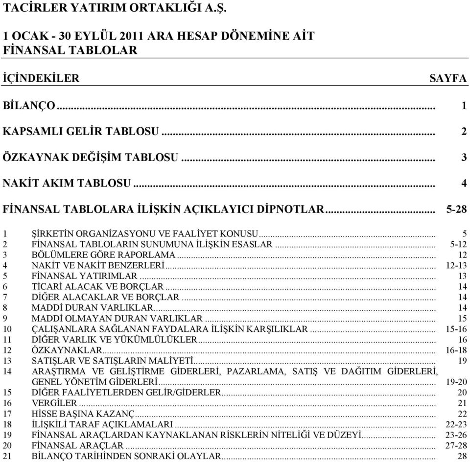 .. 12-13 5 FİNANSAL YATIRIMLAR... 13 6 TİCARİ ALACAK VE BORÇLAR... 14 7 DİĞER ALACAKLAR VE BORÇLAR... 14 8 MADDİ DURAN VARLIKLAR... 14 9 MADDİ OLMAYAN DURAN VARLIKLAR.