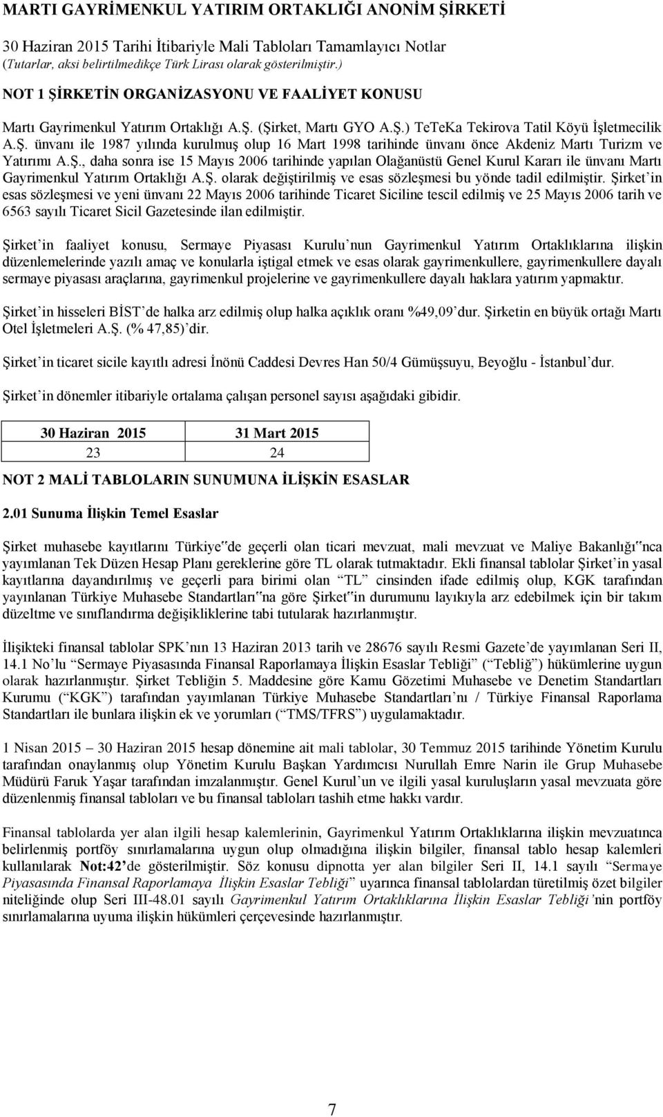 Şirket in esas sözleşmesi ve yeni ünvanı 22 Mayıs 2006 tarihinde Ticaret Siciline tescil edilmiş ve 25 Mayıs 2006 tarih ve 6563 sayılı Ticaret Sicil Gazetesinde ilan edilmiştir.