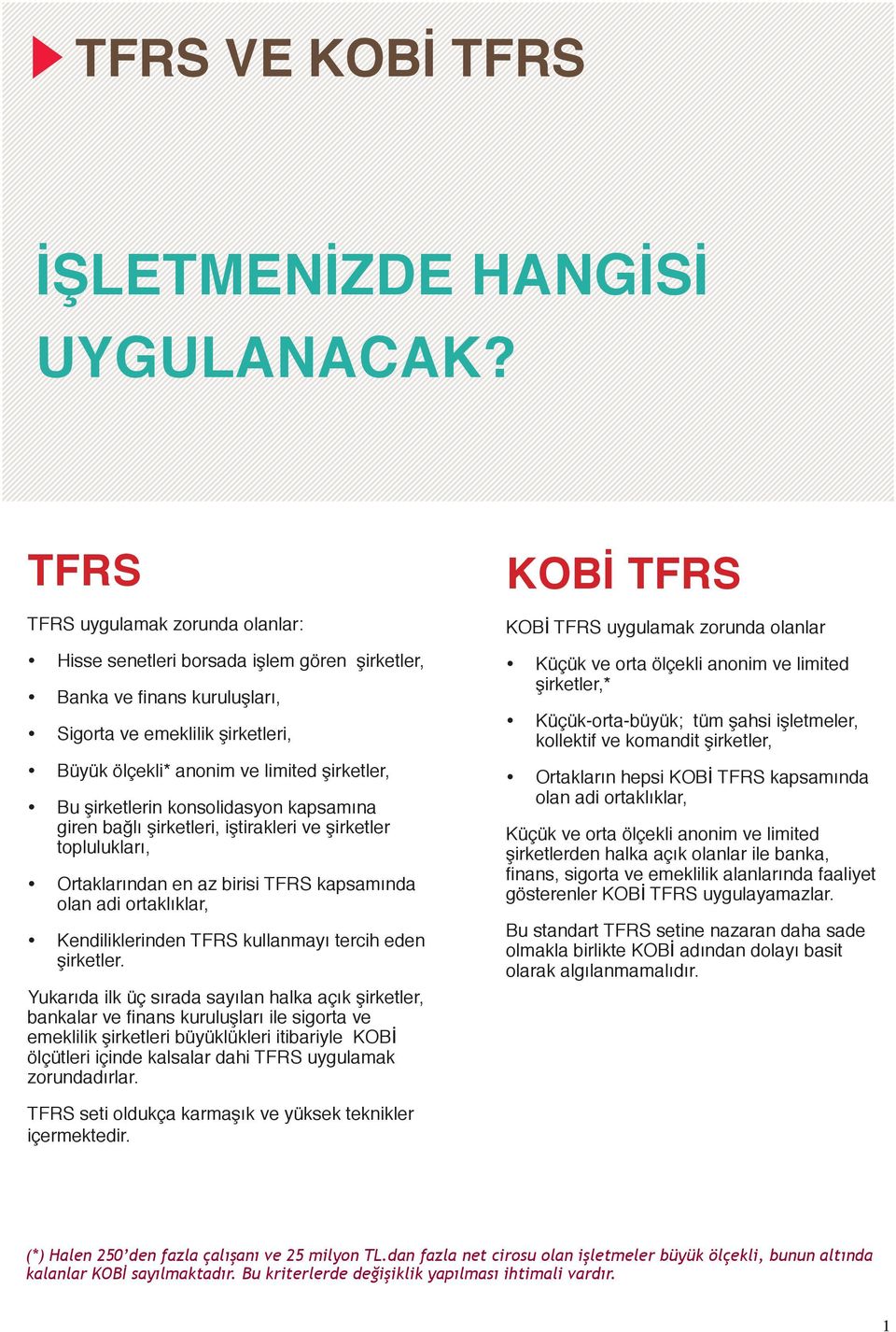 şirketlerin konsolidasyon kapsamına giren bağlı şirketleri, iştirakleri ve şirketler toplulukları, Ortaklarından en az birisi TFRS kapsamında olan adi ortaklıklar, Kendiliklerinden TFRS kullanmayı