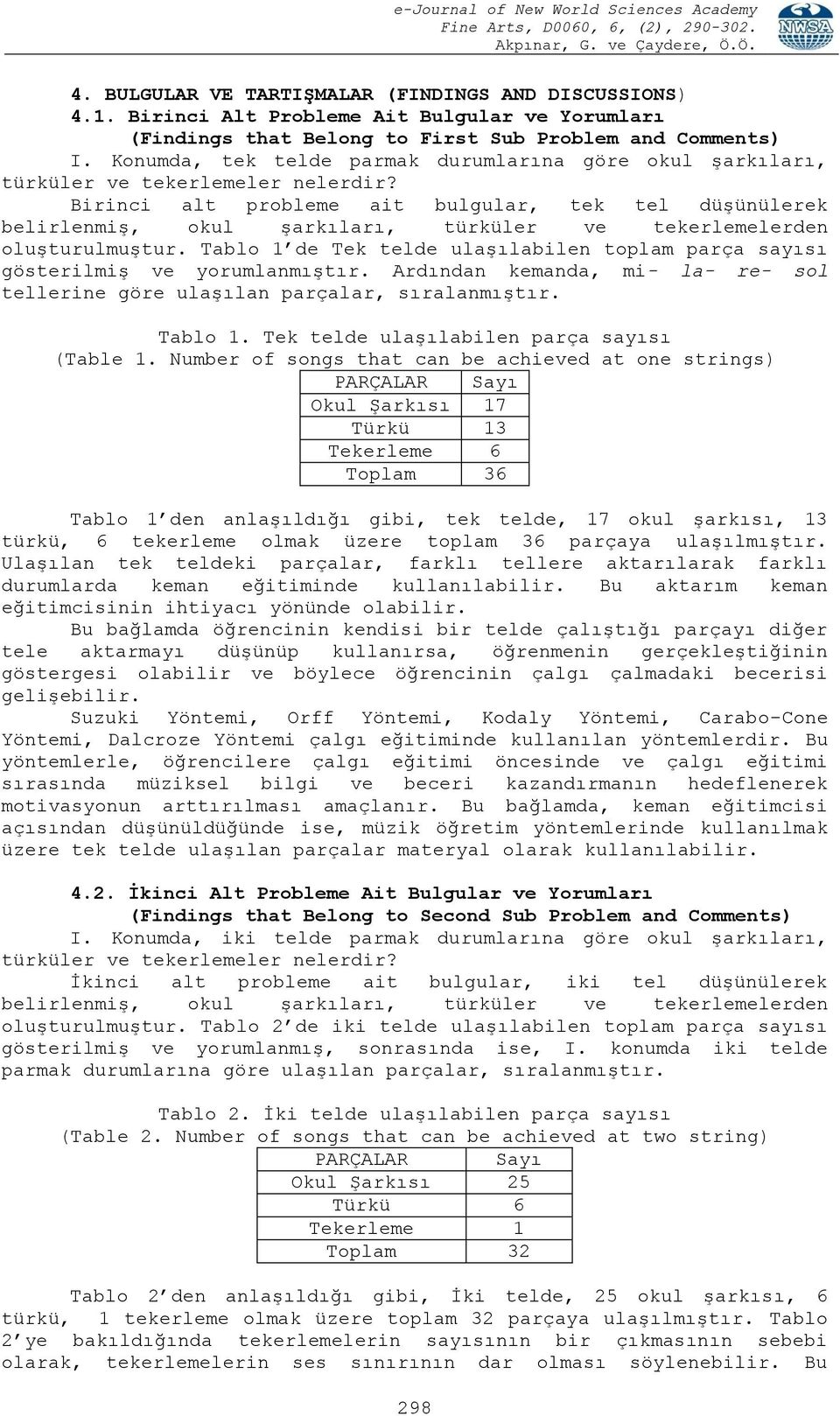 Tablo 1 de Tek telde ulaşılabilen toplam parça sayısı gösterilmiş ve yorumlanmıştır. Ardından kemanda, mi- la- re- sol tellerine göre ulaşılan parçalar, sıralanmıştır. Tablo 1.