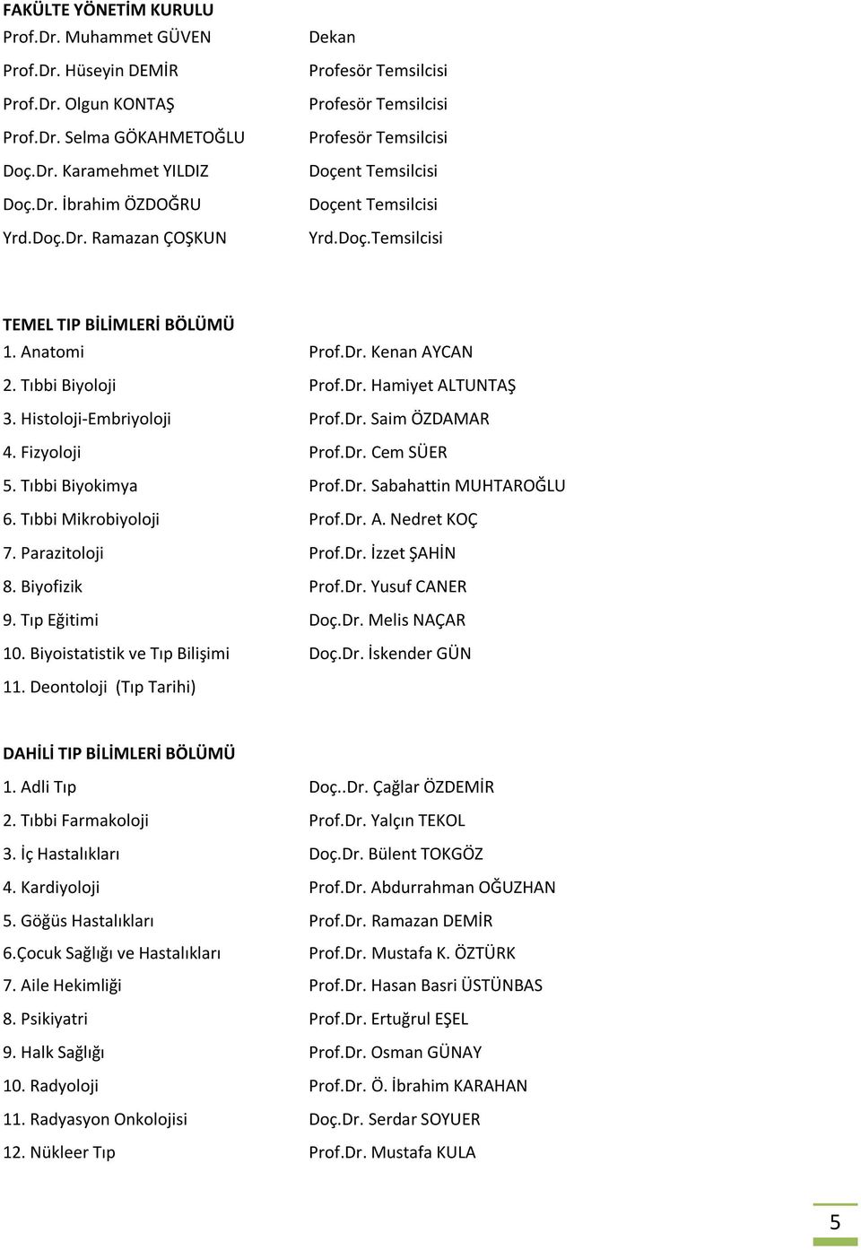 Tıbbi Biyokimya Prof.Dr. Sabahattin MUHTAROĞLU 6. Tıbbi Mikrobiyoloji Prof.Dr. A. Nedret KOÇ 7. Parazitoloji Prof.Dr. İzzet ŞAHİN 8. Biyofizik Prof.Dr. Yusuf CANER 9. Tıp Eğitimi Doç.Dr. Melis NAÇAR 10.