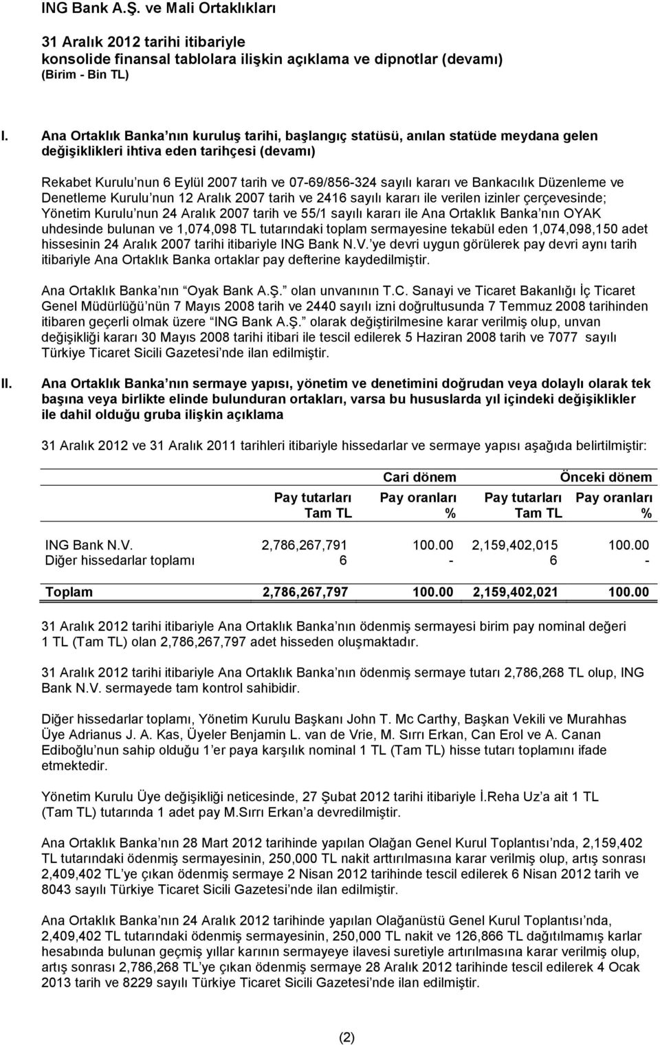 Ana Ortaklık Banka nın OYAK uhdesinde bulunan ve 1,074,098 TL tutarındaki toplam sermayesine tekabül eden 1,074,098,150 adet hissesinin 24 Aralık 2007 tarihi itibariyle ING Bank N.V.