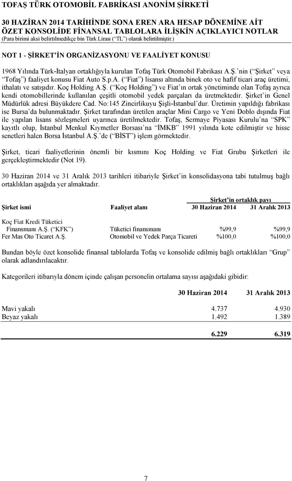 Şirket in Genel Müdürlük adresi Büyükdere Cad. No:145 Zincirlikuyu Şişli-İstanbul dur. Üretimin yapıldığı fabrikası ise Bursa da bulunmaktadır.