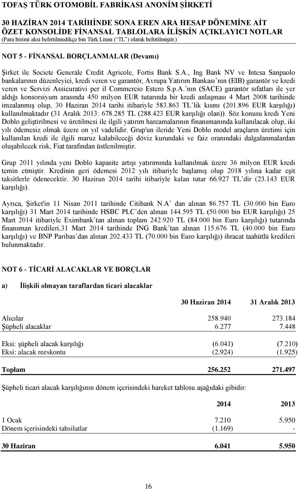 p.A. nın (SACE) garantör sıfatları ile yer aldığı konsorsiyum arasında 450 milyon EUR tutarında bir kredi anlaşması 4 Mart 2008 tarihinde imzalanmış olup, 30 Haziran 2014 tarihi itibariyle 583.