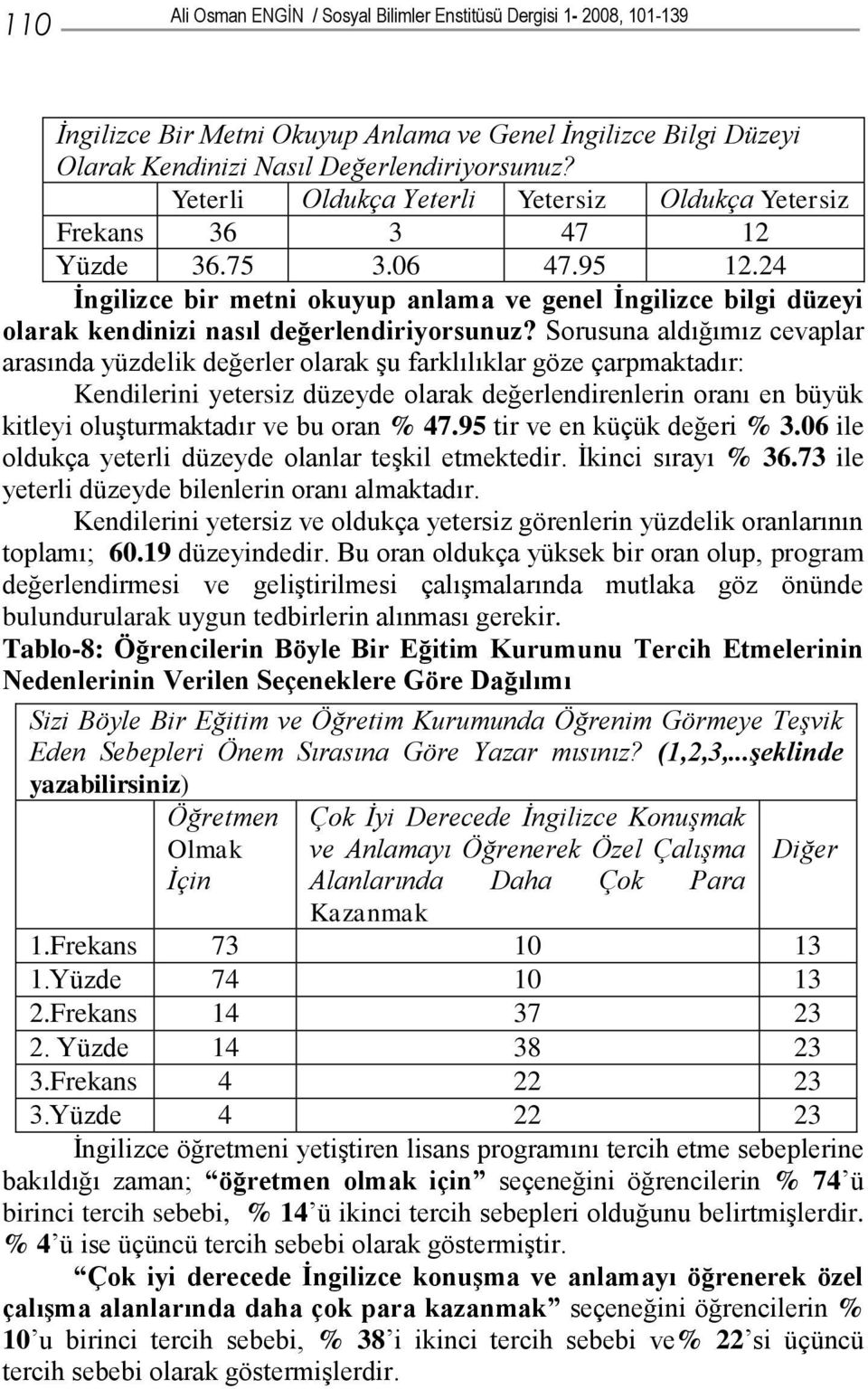 24 İngilizce bir metni okuyup anlama ve genel İngilizce bilgi düzeyi olarak kendinizi nasıl değerlendiriyorsunuz?