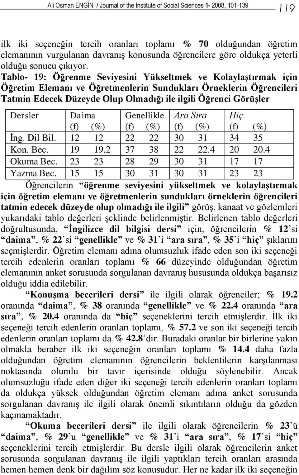 Tablo- 19: Öğrenme Seviyesini Yükseltmek ve Kolaylaştırmak için Öğretim Elemanı ve Öğretmenlerin Sundukları Örneklerin Öğrencileri Tatmin Edecek Düzeyde Olup Olmadığı ile ilgili Öğrenci Görüşler